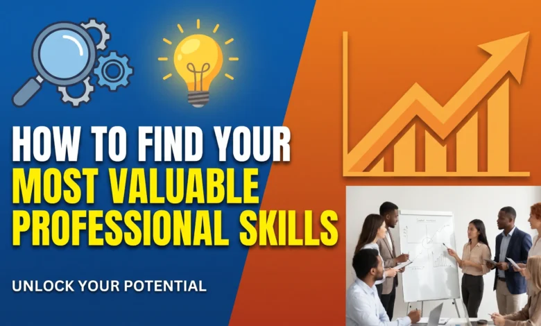 How to Find Your Most Valuable Professional Skills