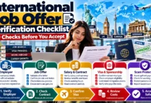 International Job Offer Verification Checklist